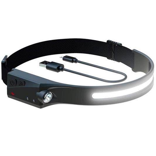 Lanterna de cap cu banda LED, acumulator inclus, iluminare cu unghi larg si LED puternic, ideala pentru camping si activitati tehnice